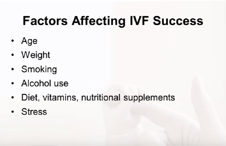 Preparing for In Vitro Fertilization (IVF): Lifestyle Factors 